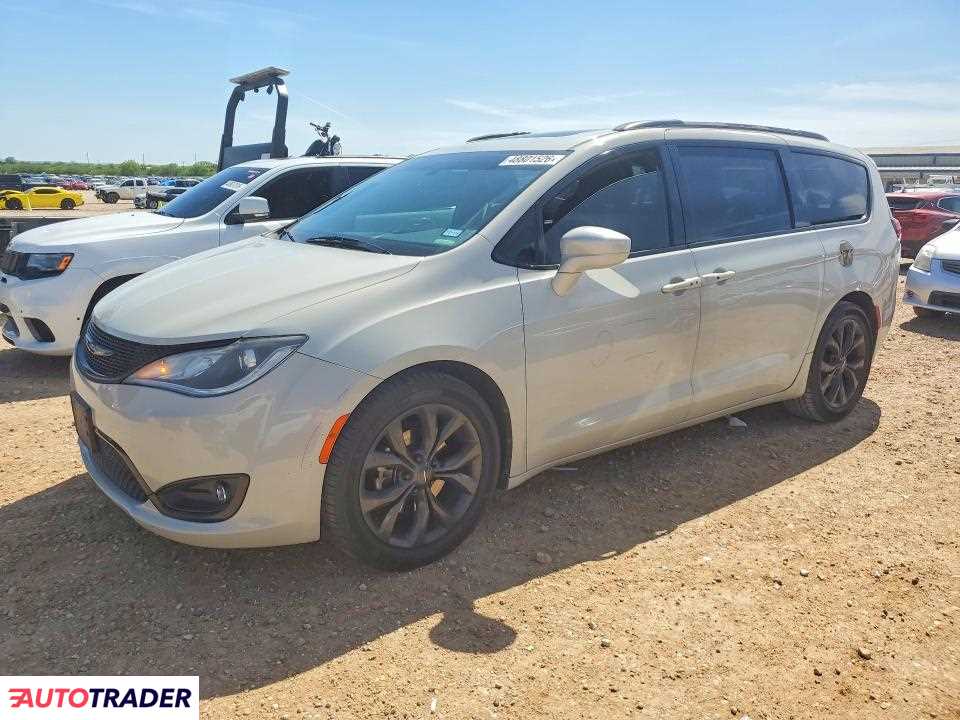 Chrysler Pacifica 2020 3