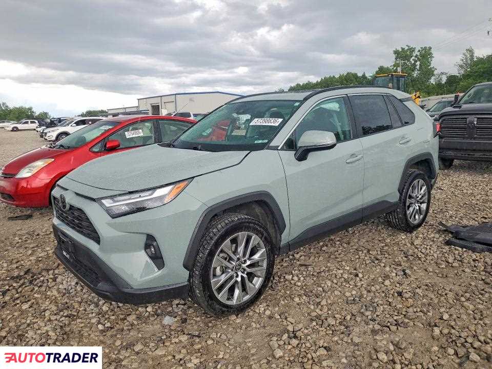Toyota Pozostałe 2022 2