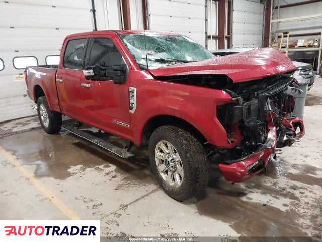 Ford Pozostałe 2021 6