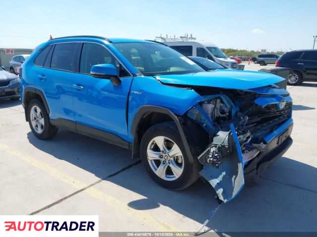 Toyota Pozostałe 2020 2