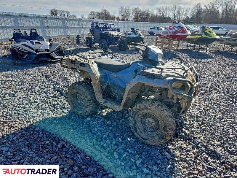 Polaris Sportsman 2022