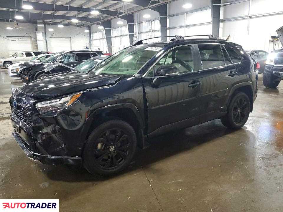 Toyota Pozostałe 2023 2