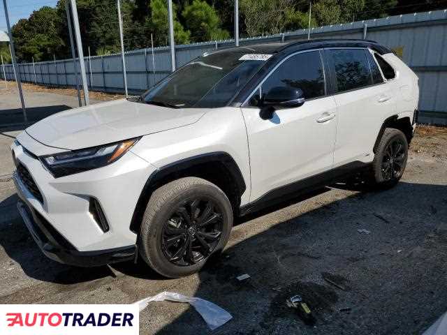 Toyota Pozostałe 2023 2 Toyota Pozostałe 2023 2