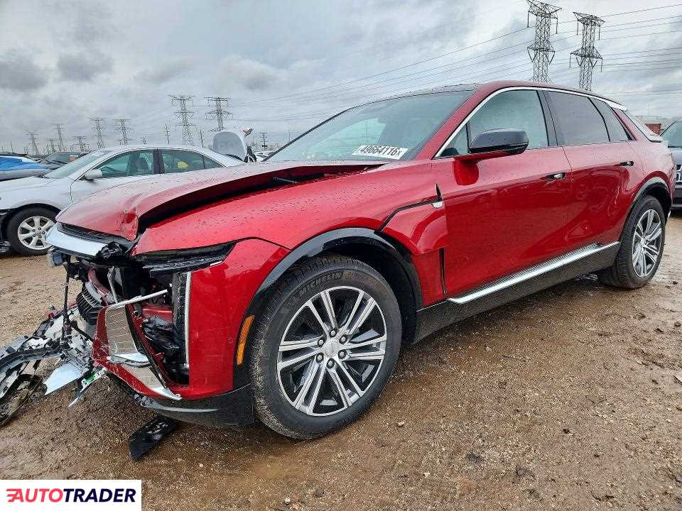 Cadillac Pozostałe 2024