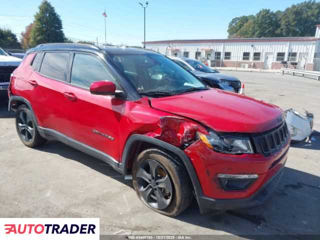 Jeep Compass 2021 2