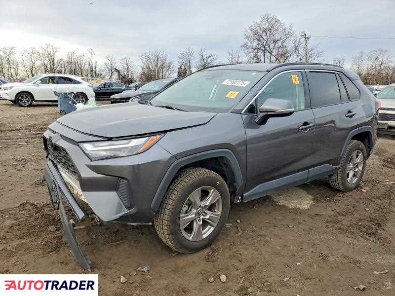 Toyota Pozostałe 2023 2