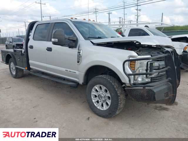 Ford Pozostałe 2019 6