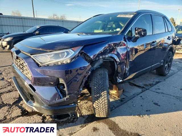 Toyota Pozostałe 2021 2