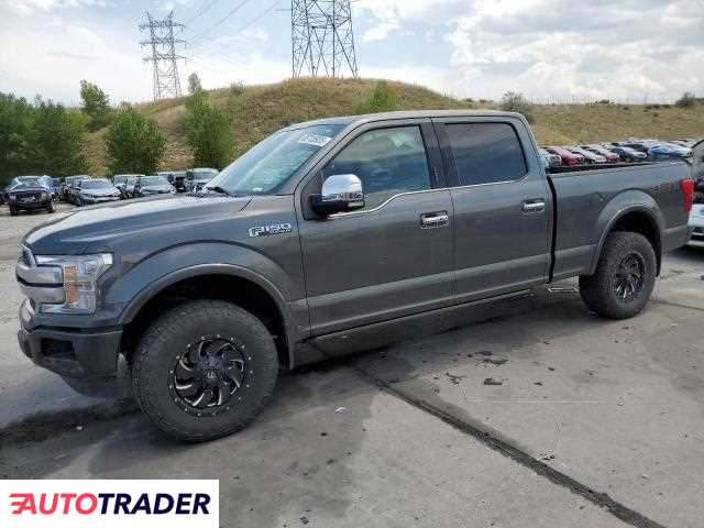 Ford Pozostałe 2020 3 Ford Pozostałe 2020 3