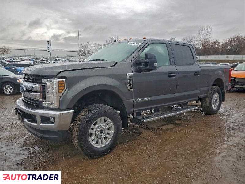 Ford Pozostałe 2019 6