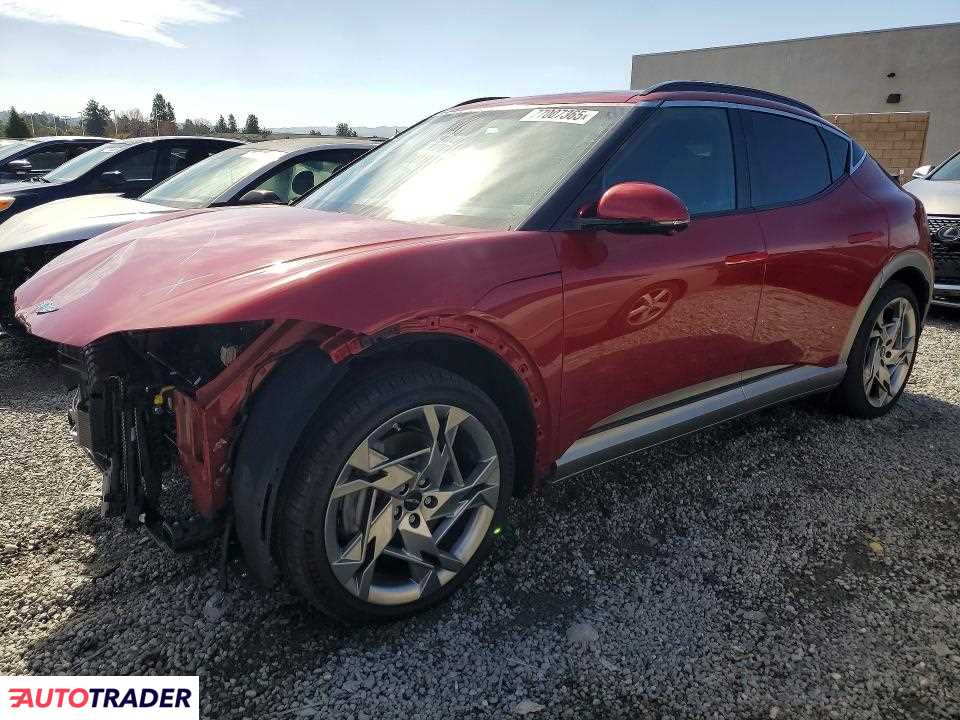 Hyundai Genesis 2023