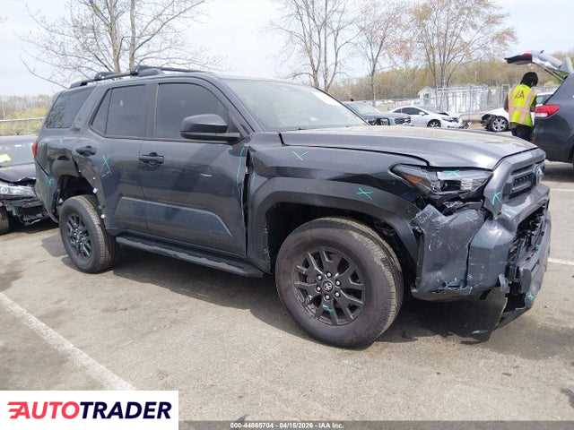 Toyota Pozostałe 2025 2