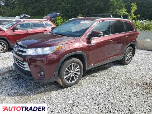Toyota Highlander 2019 3 Toyota Highlander 2019 3