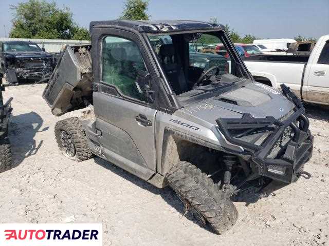 Polaris Pozostałe 2024