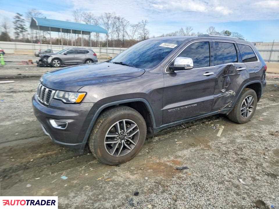 Jeep Grand Cherokee 2020 3