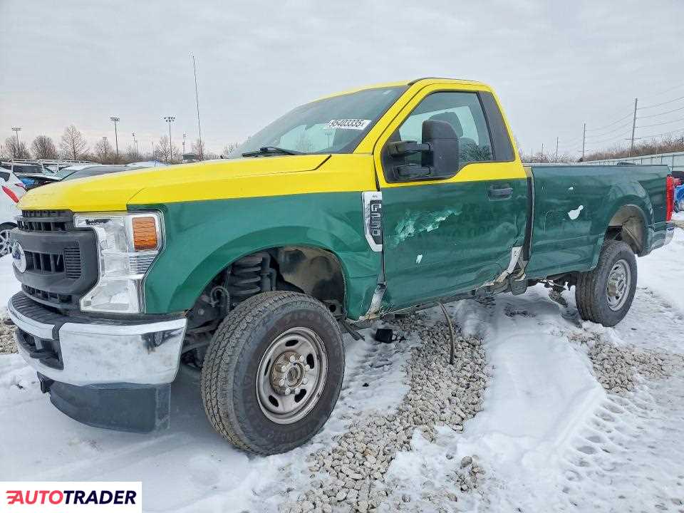 Ford Pozostałe 2021 6