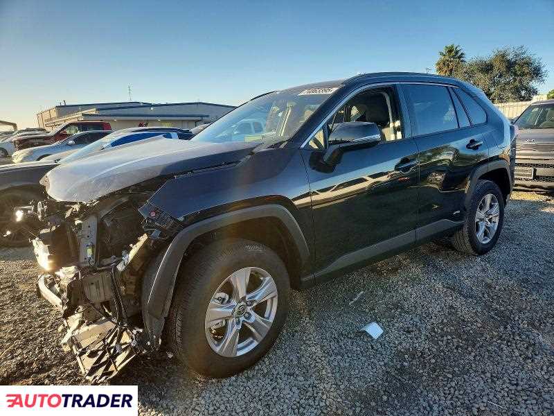 Toyota Pozostałe 2025 2