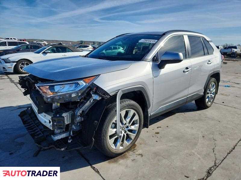 Toyota Pozostałe 2021 2