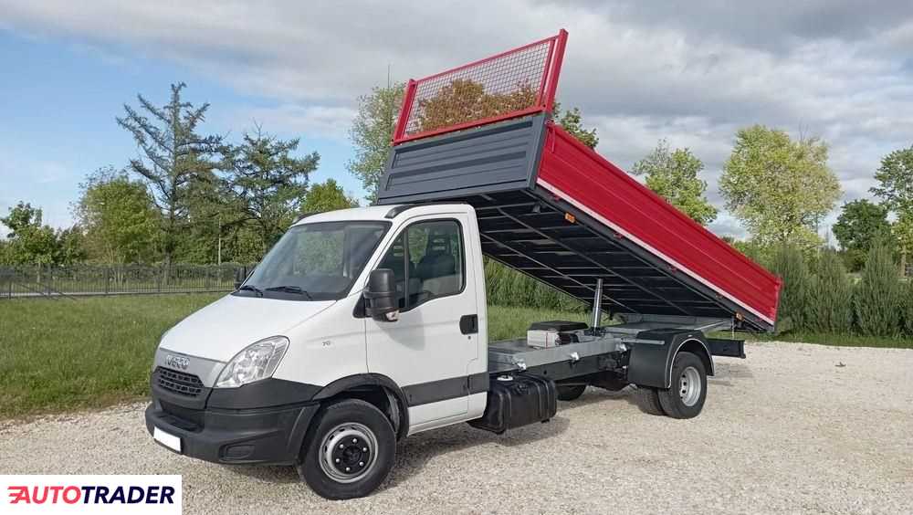 Iveco 2014