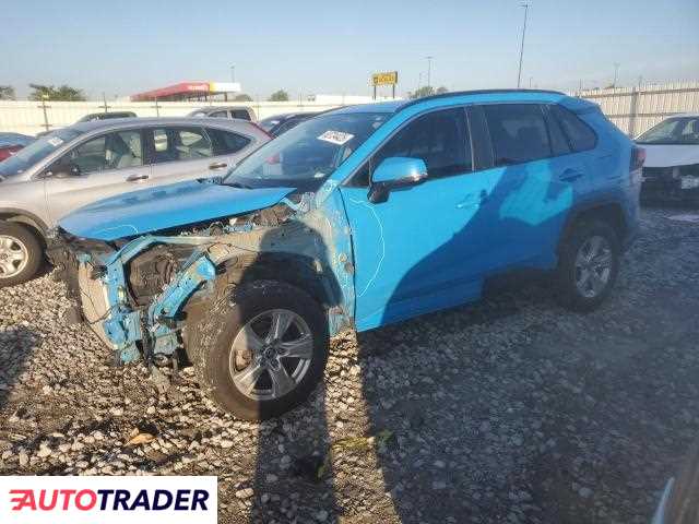 Toyota Pozostałe 2021 2