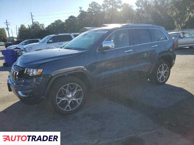 Jeep Grand Cherokee 2020 3