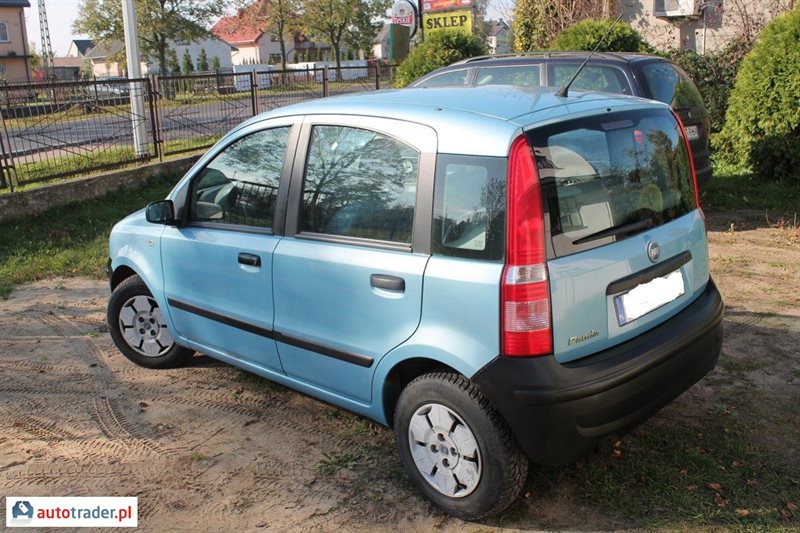 Fiat Panda 1.1 54 KM 2005r. (Siedlce) Autotrader.pl