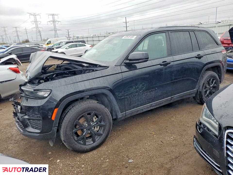 Jeep Grand Cherokee 2025 3