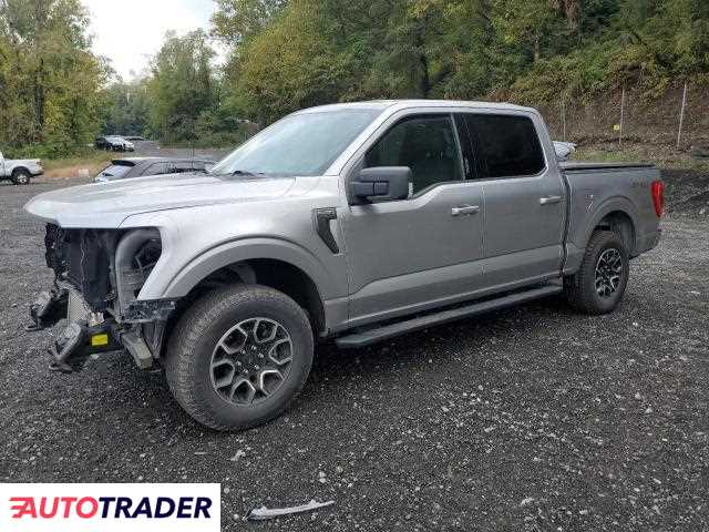 Ford Pozostałe 2021 2