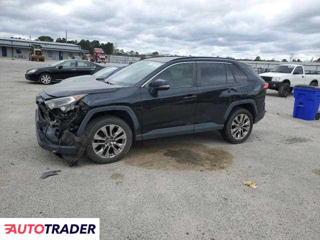 Toyota Pozostałe 2019 2 Toyota Pozostałe 2019 2