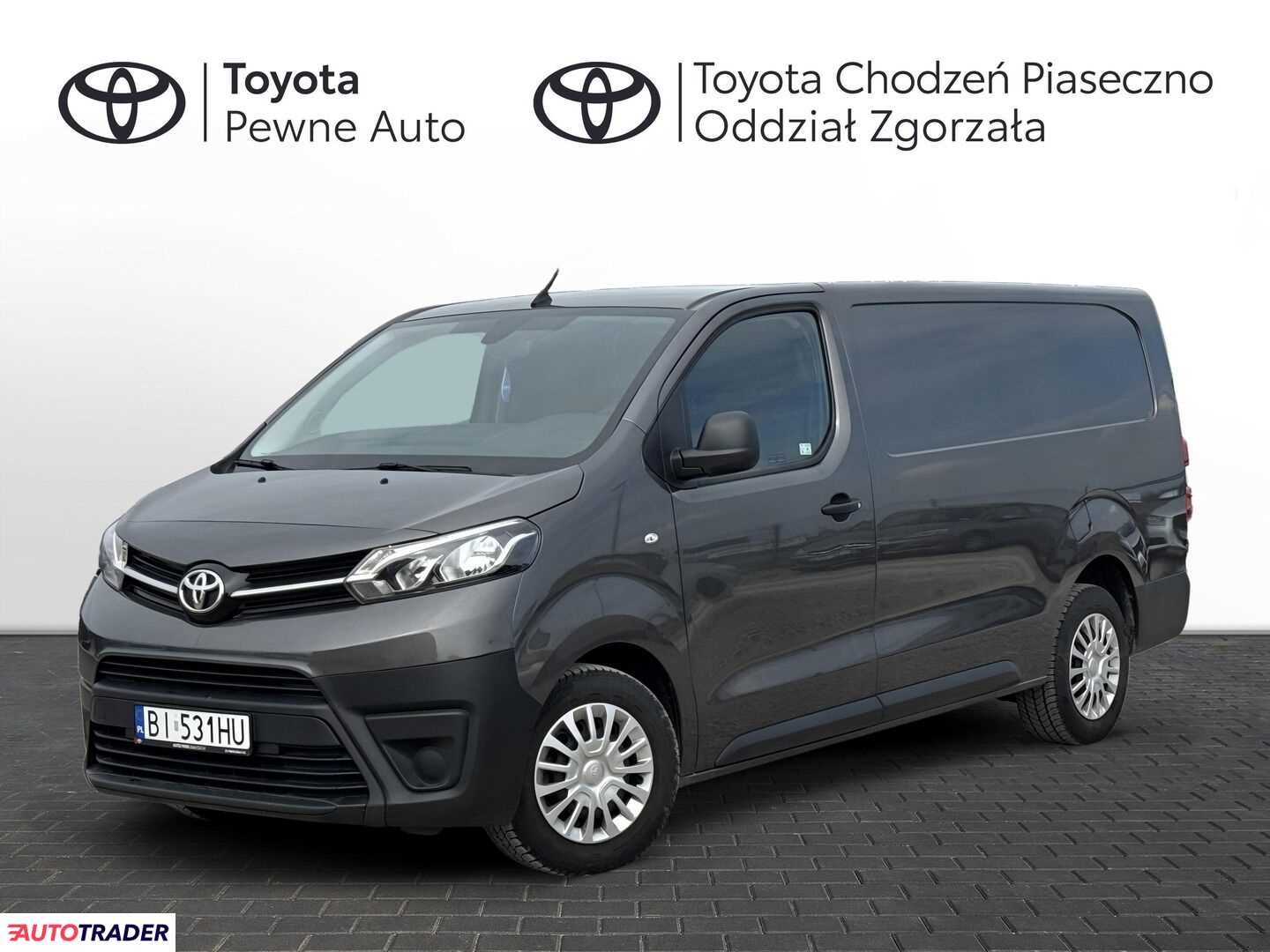 Toyota Pozostałe 2023 2.0