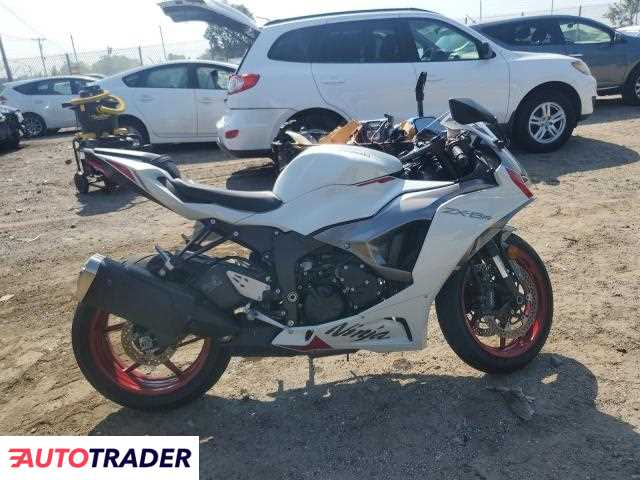 Kawasaki ZX 2024 Kawasaki ZX 2024
