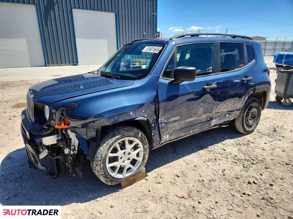 Jeep Renegade 2021 2