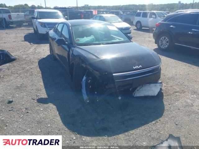 Kia Pozostałe 2025 2
