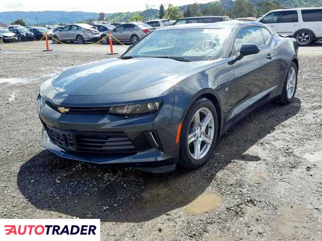 Chevrolet Camaro