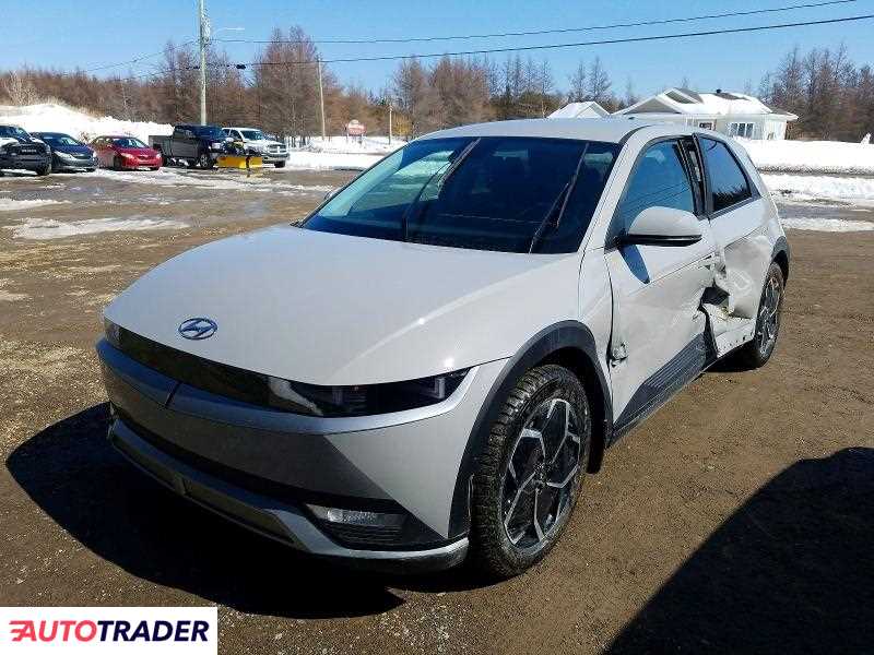 Hyundai Pozostałe 2024