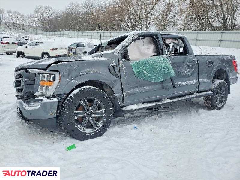 Ford Pozostałe 2021 3