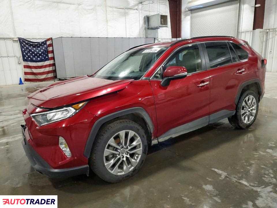 Toyota Pozostałe 2020 2