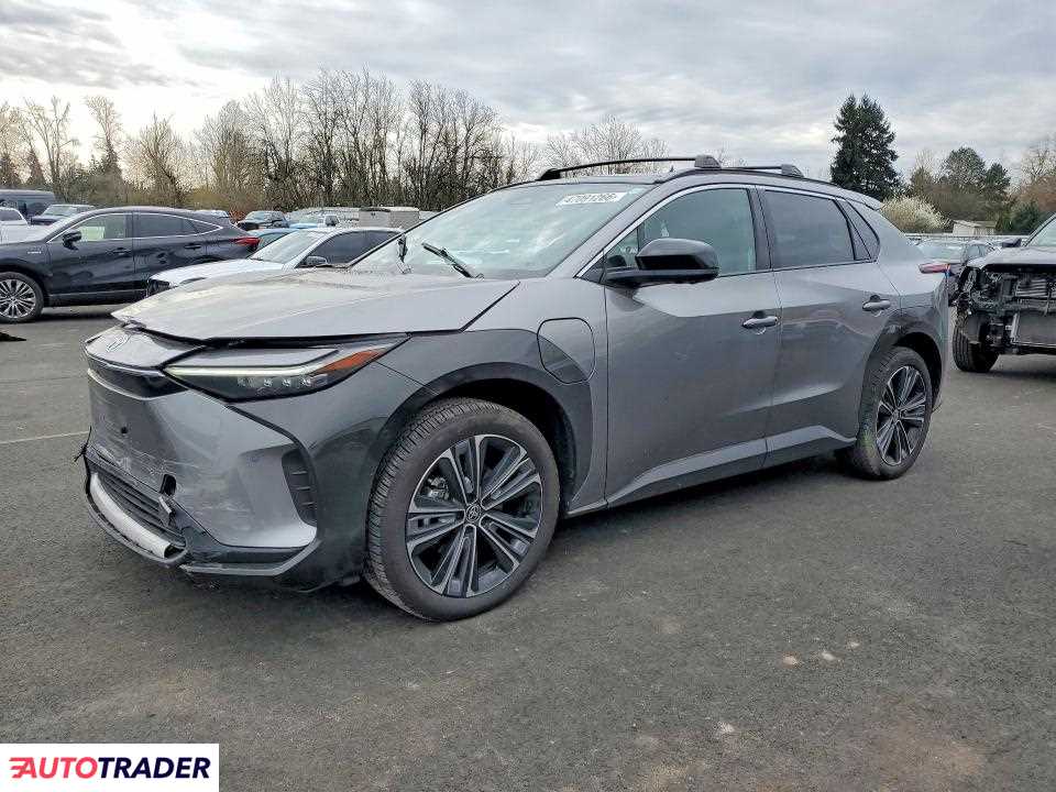 Toyota Pozostałe 2024