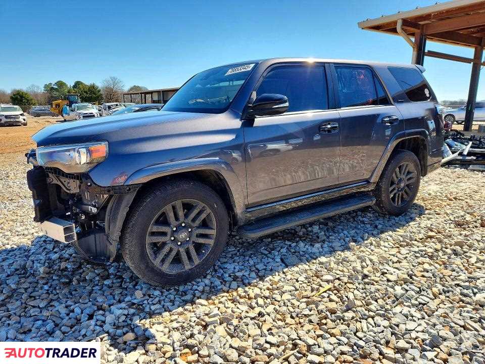 Toyota Pozostałe 2021 4