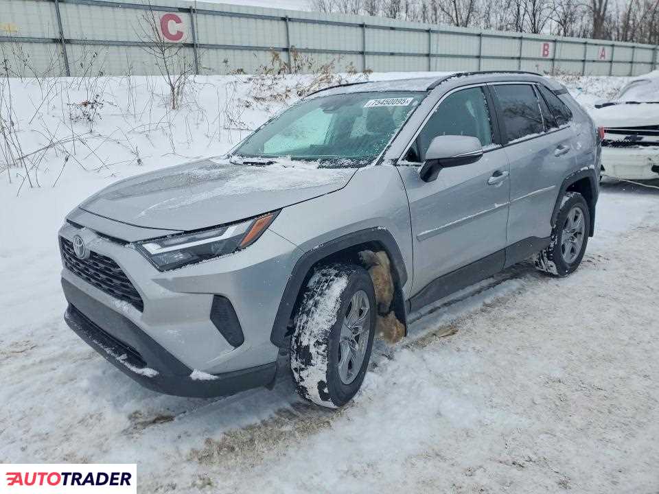 Toyota Pozostałe 2022 2