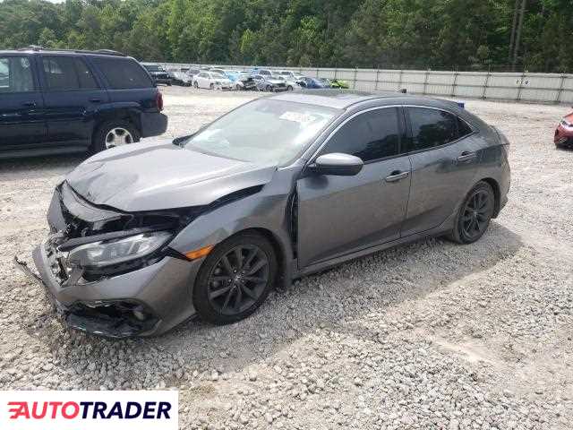 Honda Civic 2020 1 Honda Civic 2020 1