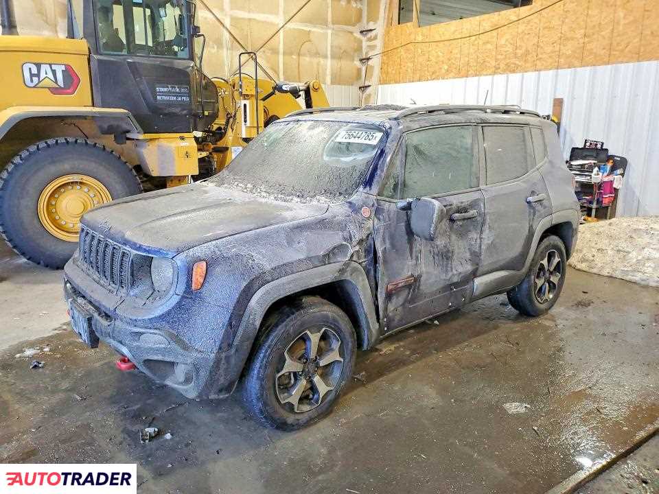 Jeep Renegade 2021 1