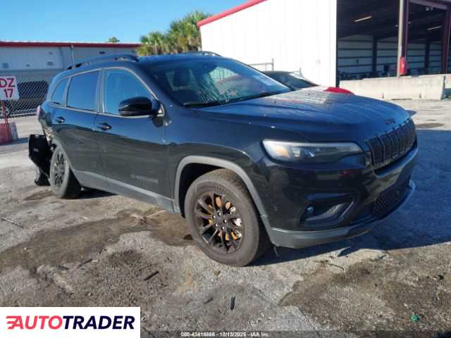 Jeep Cherokee 2023 2