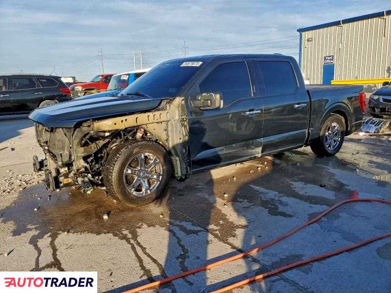 Ford Pozostałe 2021 2