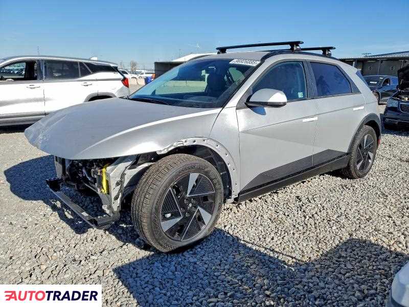 Hyundai Pozostałe 2025