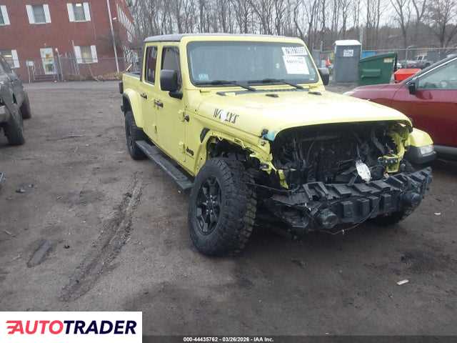 Jeep Pozostałe 2023 3