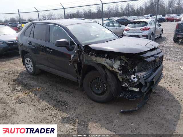 Toyota Pozostałe 2025 2
