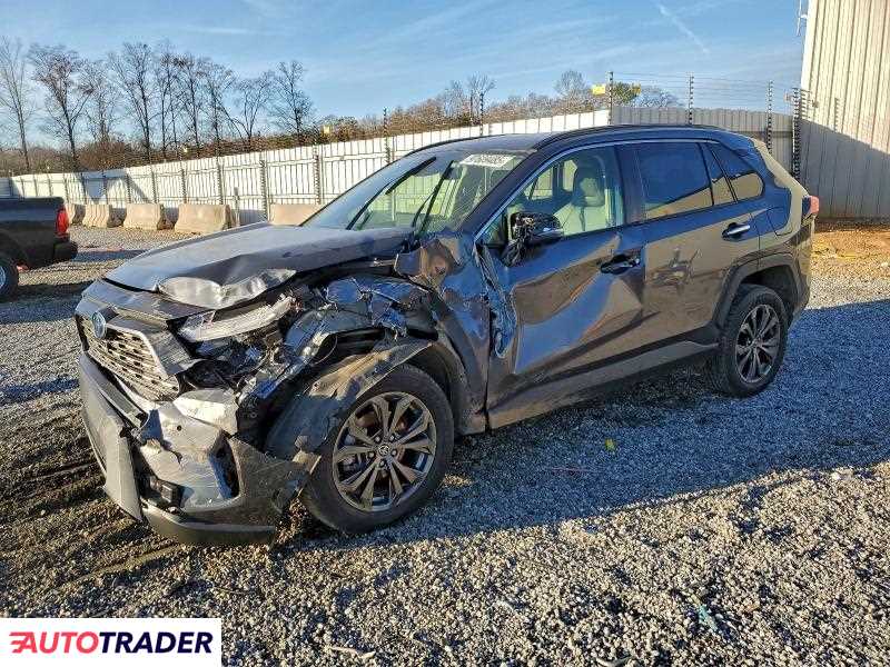 Toyota Pozostałe 2022 2