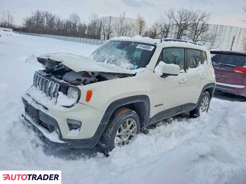 Jeep Renegade 2020 2