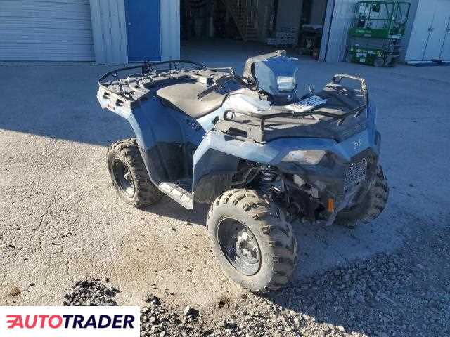 Polaris Sportsman 2022